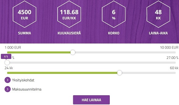 Näin haet luottoa helposti, nopeasti ja edullisesti