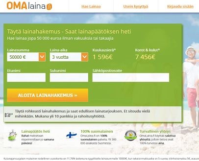 Omalaina.fi - laadukas laina on joka miehen ja naisen luotto.