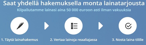 Saat nyt yhdellä hakemuksella lukuisia tarjouksia ja ilmaisen lainojen kilpailutuksen.