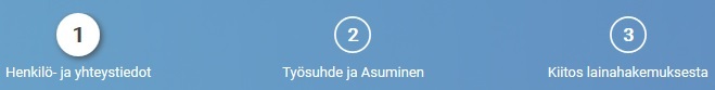 Hakemusta et rustaa kuin korkeintaan viisi minuuttia.